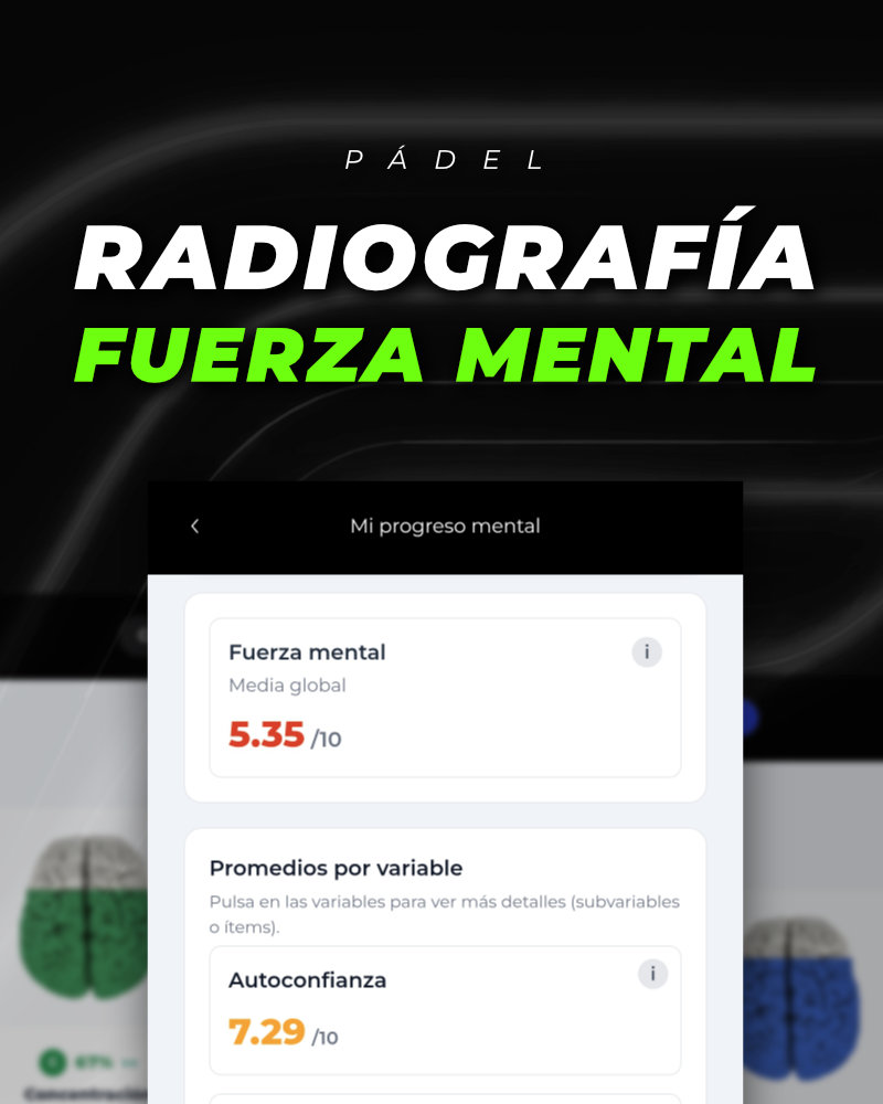 Imagen del producto: Test de Fuerza Mental en Pádel